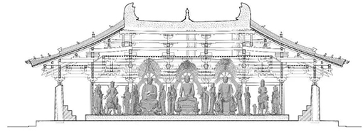 五台山佛光寺东大殿剖面图.jpg