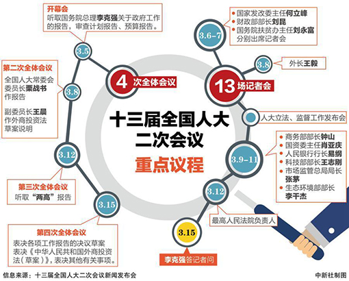 中新社制图.jpg