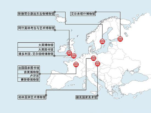 1552873489128479.jpg (图一)收藏有中国文物的重要欧美博物馆分布示意图-.jpg