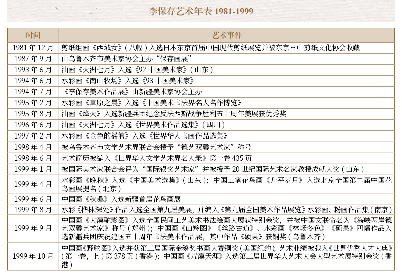李保存艺术年表.jpg