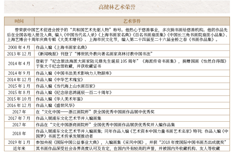 高健林艺术年表.jpg