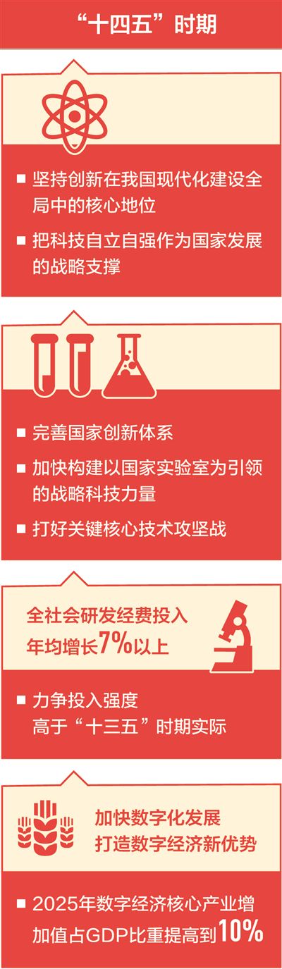 1615258380344442.jpg rmrb2021030914p24_b.jpg